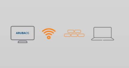 AOS8 Troubleshooting